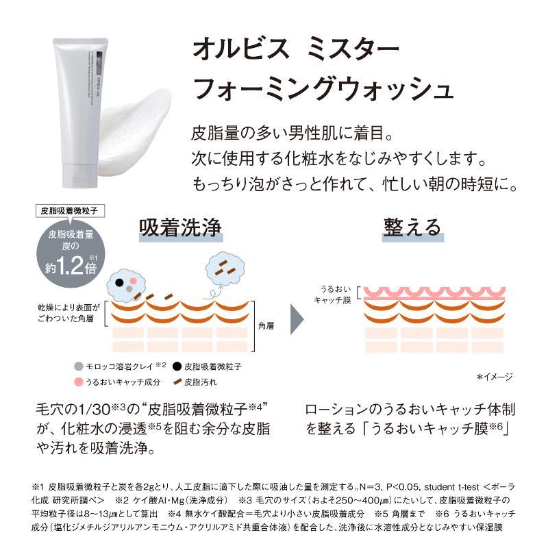 ORBIS Mr. 男士濃密泡沫潔面乳使用及產品特點圖 2