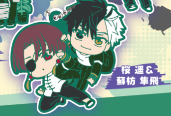 8月扭蛋 Wind breaker 橡膠鑰匙圈vol.2