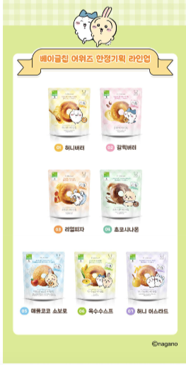 韓國生活百貨 -  韓國 Delight Project x Chiikawa - Bagel Chips (預訂)