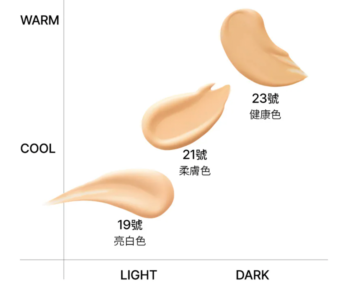 韓國生活百貨 -  韓國限定 Parnell x Pokemon 氣墊粉餅 (預訂)